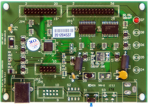 USB LAB Starter KIT